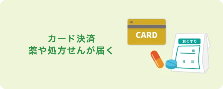 カード決済、薬や処方箋が届く