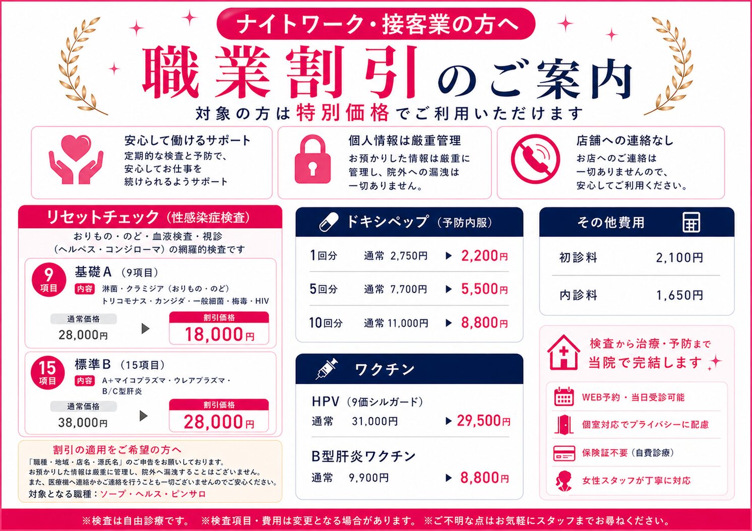 職業割引 性感染症検査