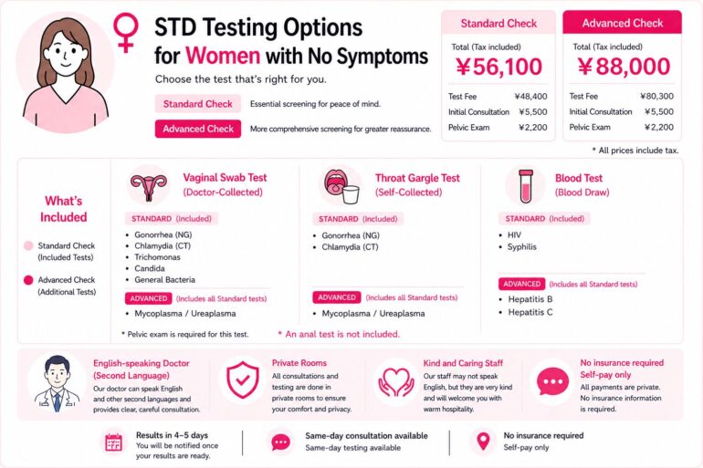 STD full check for women with no symptoms in Tokyo
