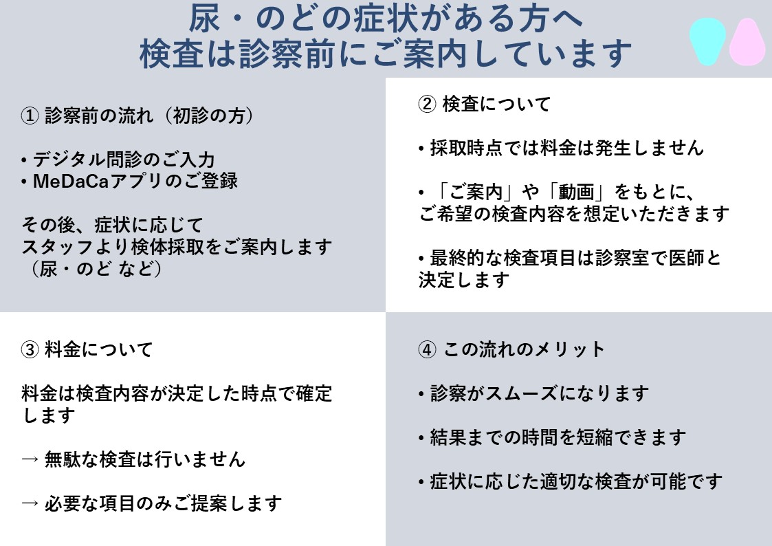 尿・のどの症状がある方への検査案内