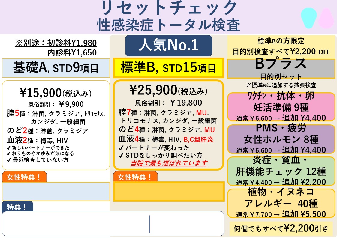 女性向けリセットチェック