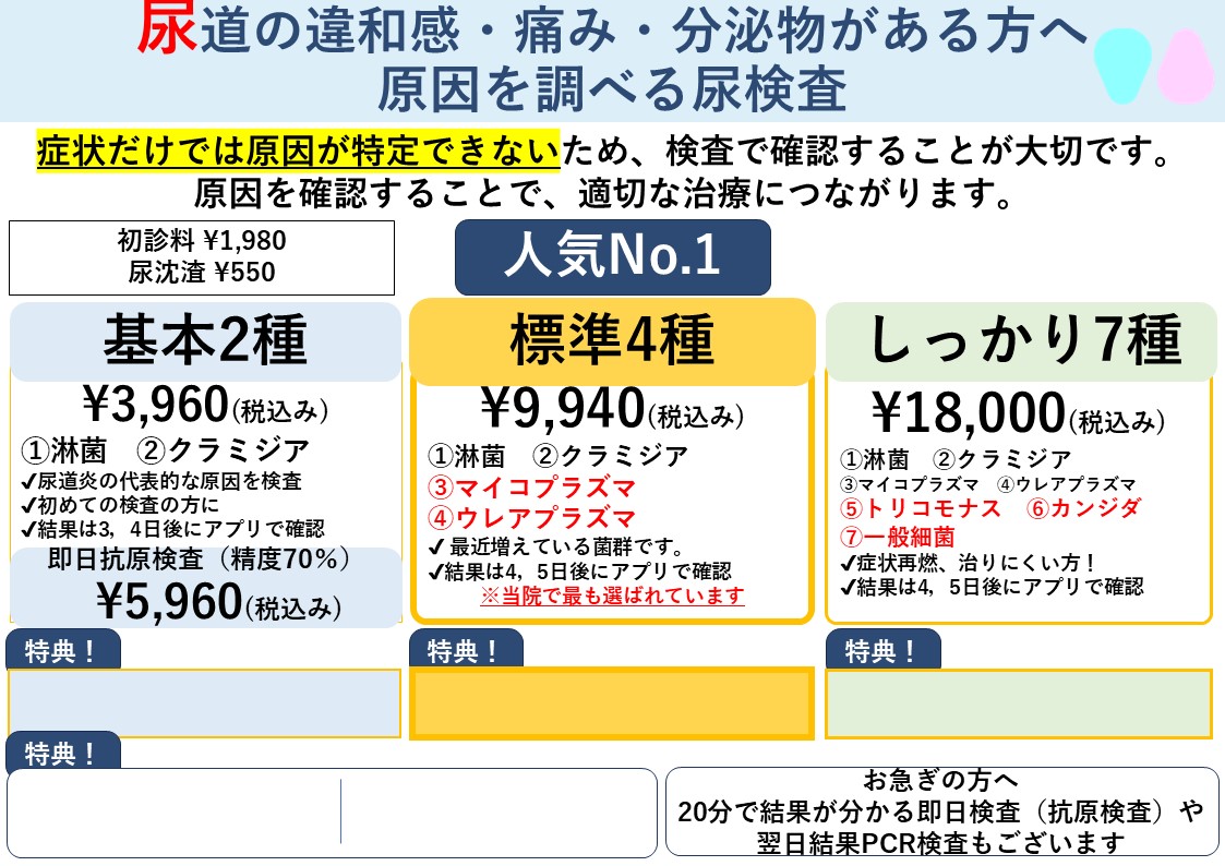 尿道の違和感・痛み・分泌物がある方への尿検査