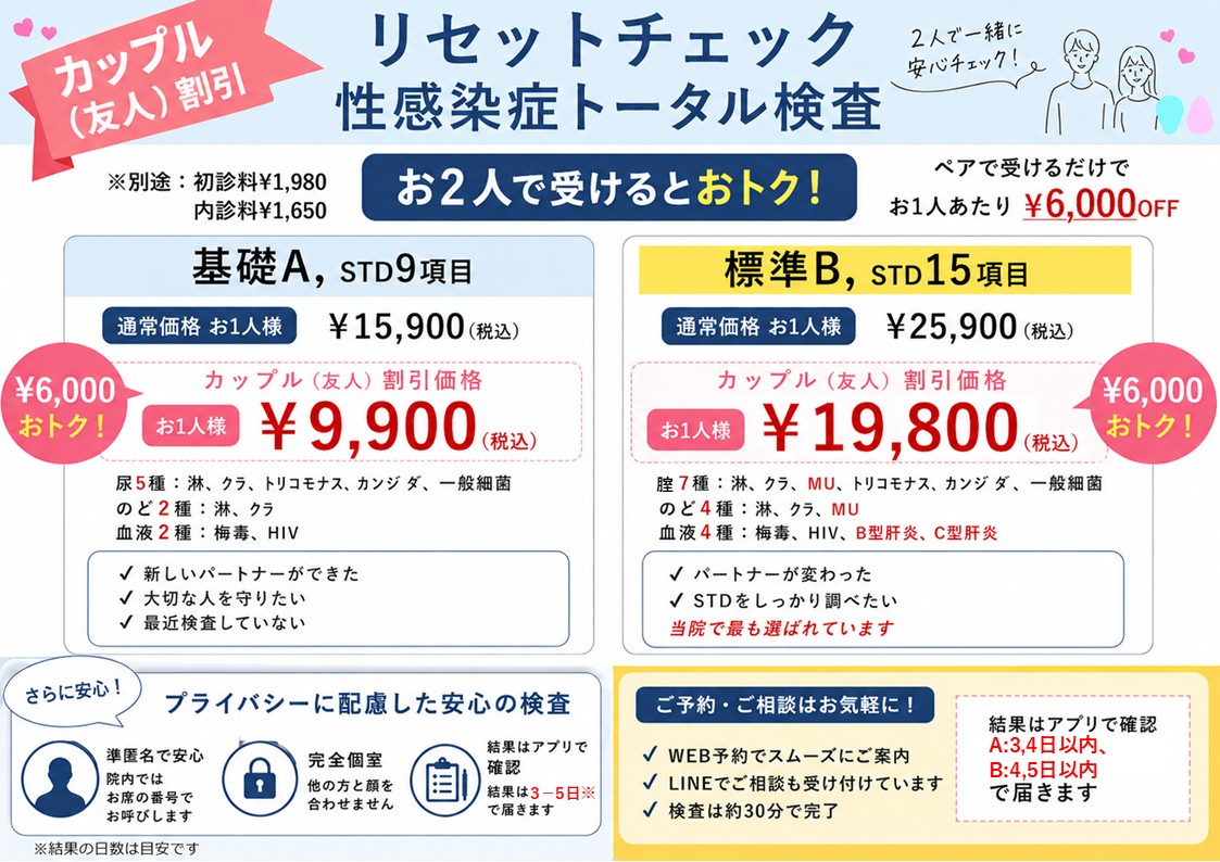 カップル・友人割引