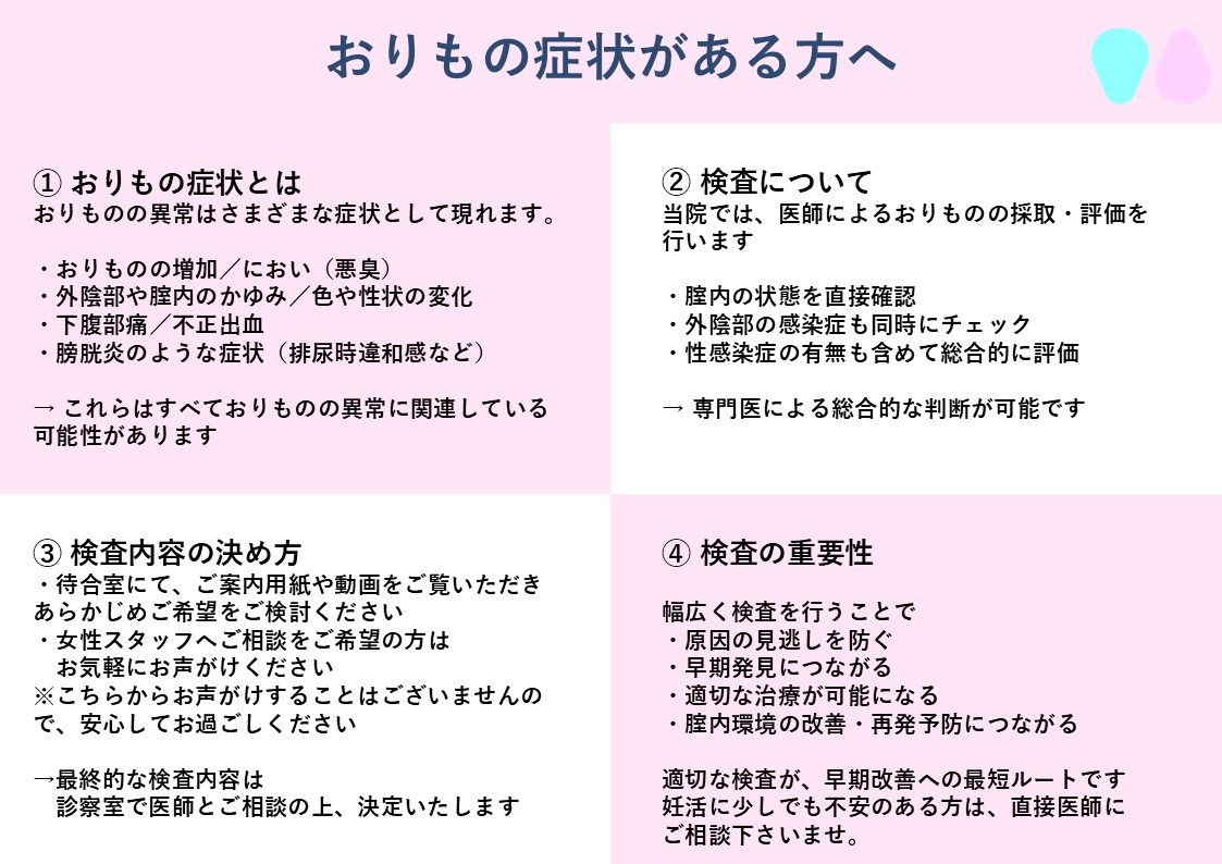 おりもの症状がある方へのご案内