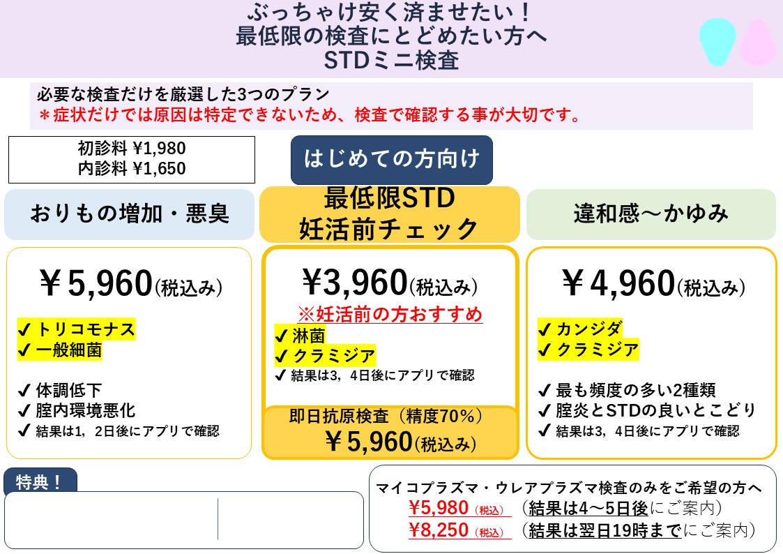 STDミニ検査