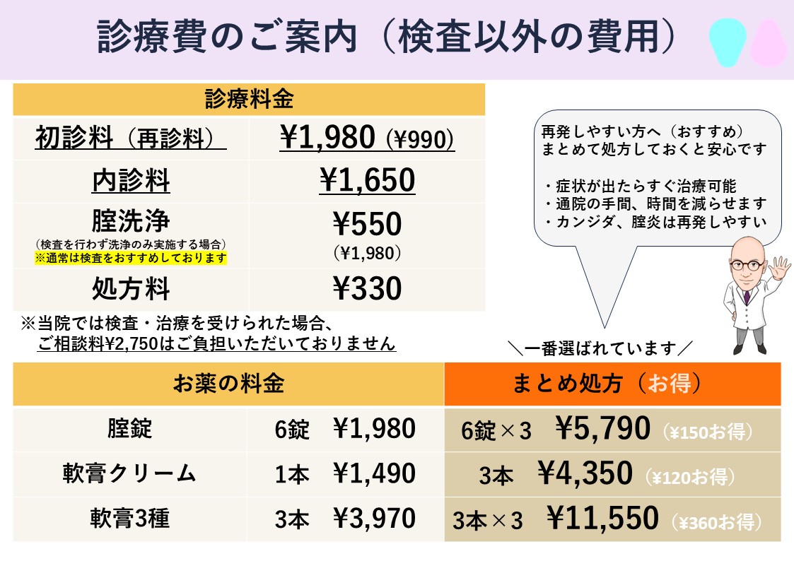 診療費のご案内