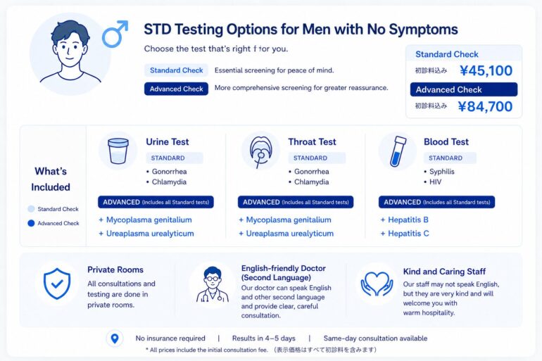 STD full check for men with no symptoms in Tokyo