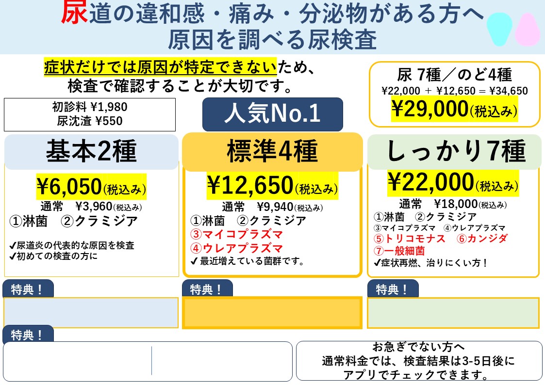 尿道症状の翌日PCR検査