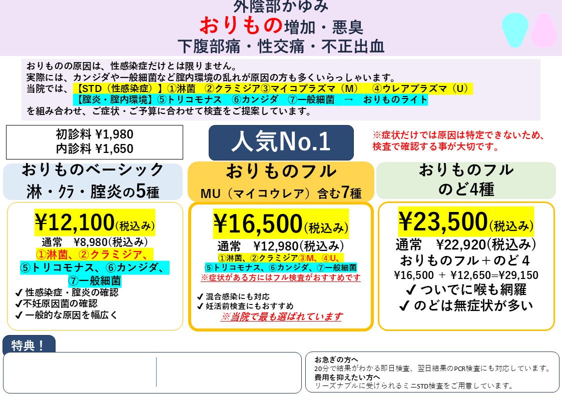 おりもの症状の翌日PCR検査