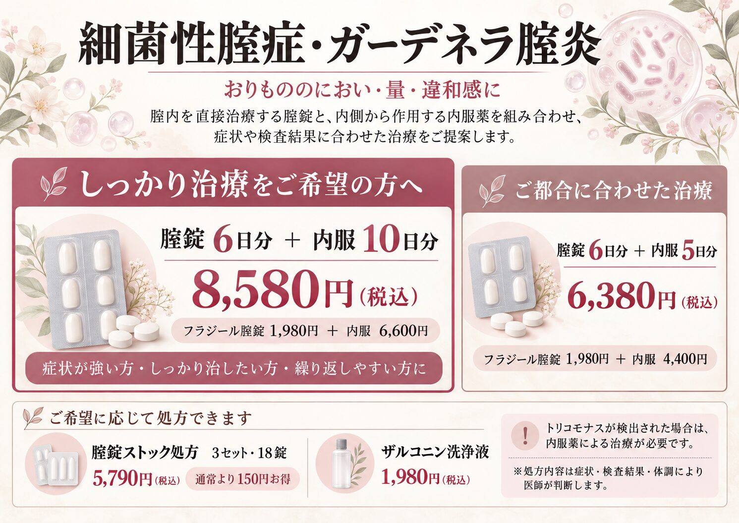 細菌性腟症・ガーデネラ腟炎の治療費用。腟錠と内服薬の組み合わせ治療のご案内